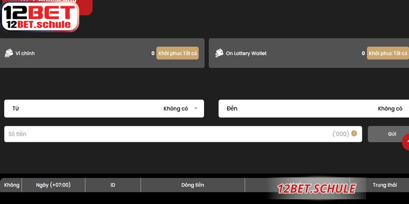 Các điều kiện cần lưu ý khi rút tiền 12BET